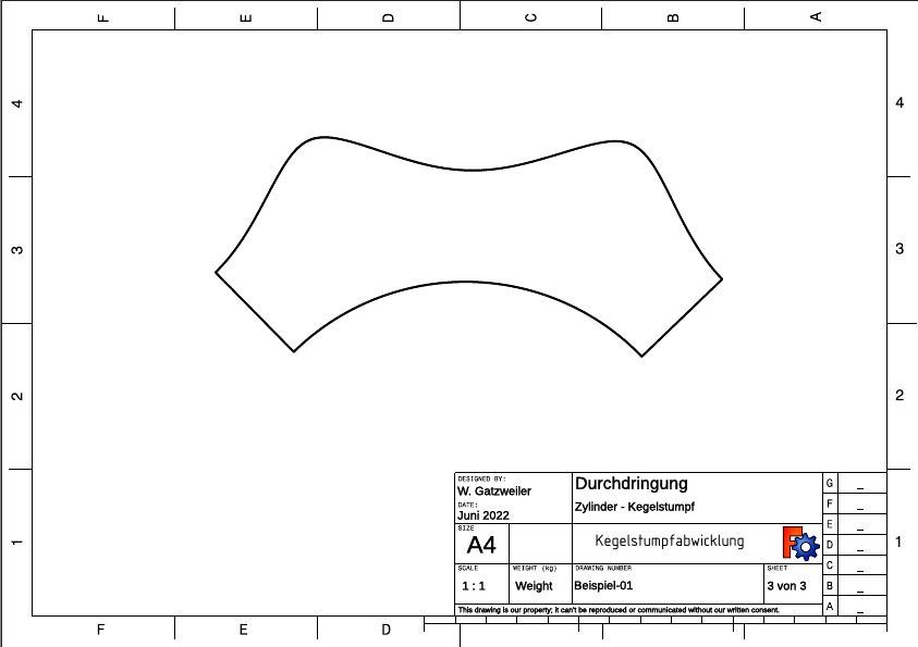 Blatt03
